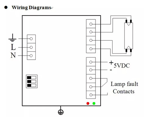 320W obscurcissant le ballast électronique pour le réacteur germicide de lampe de double amalgame