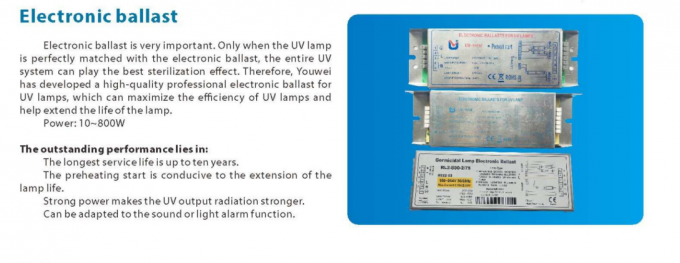 Ballast électronique pour les ballasts électroniques germicides de la lampe 15w de virus de germes de décharge de forte intensité légère légère UV-C de désinfection
